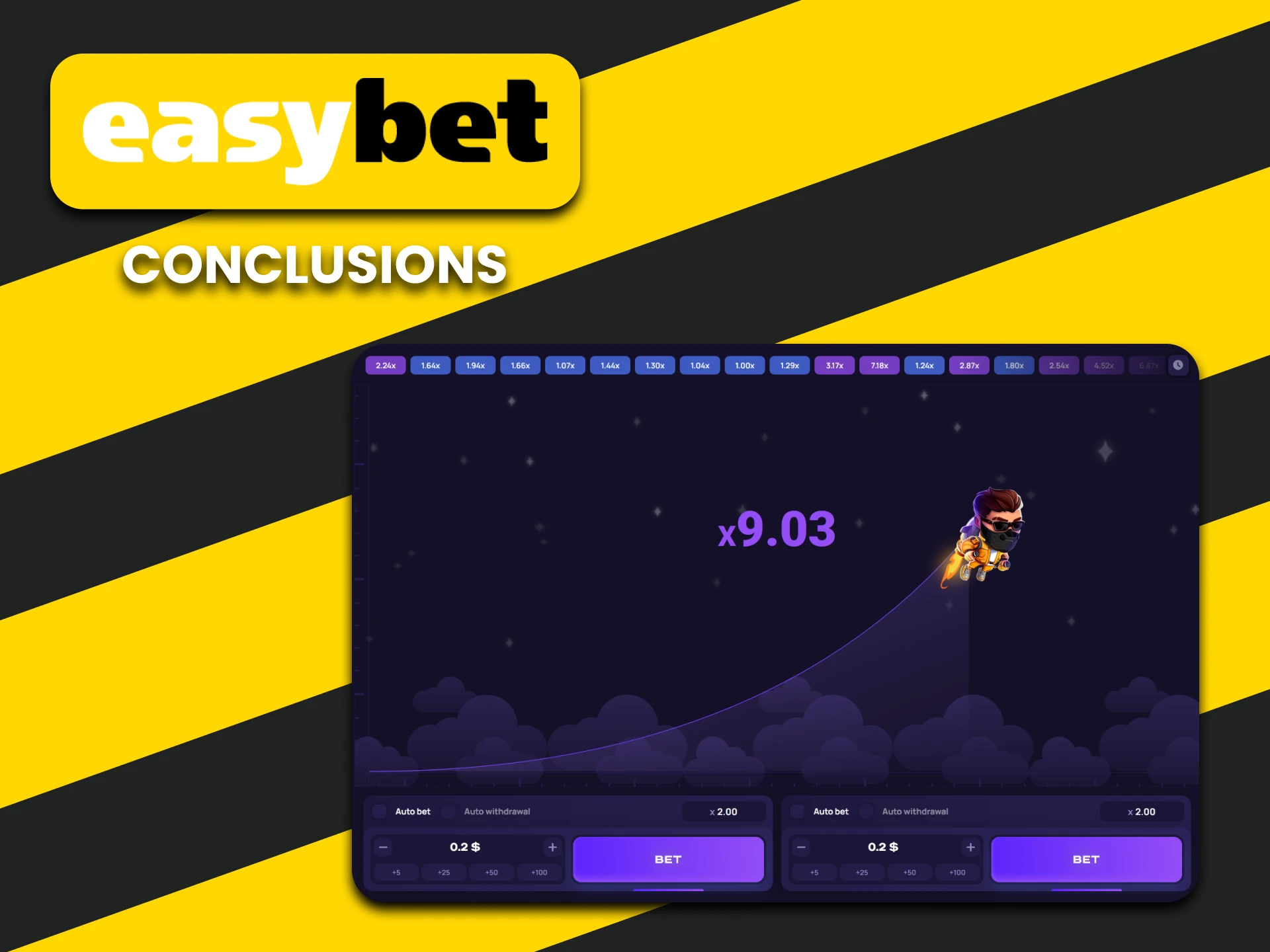 Lucky Jet is ideal for games on EasyBet.